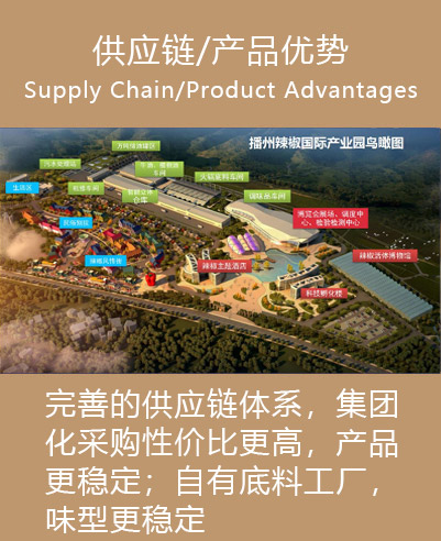 供应链/产品优势